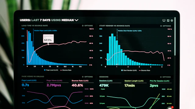 Analytics dashboard on a laptop